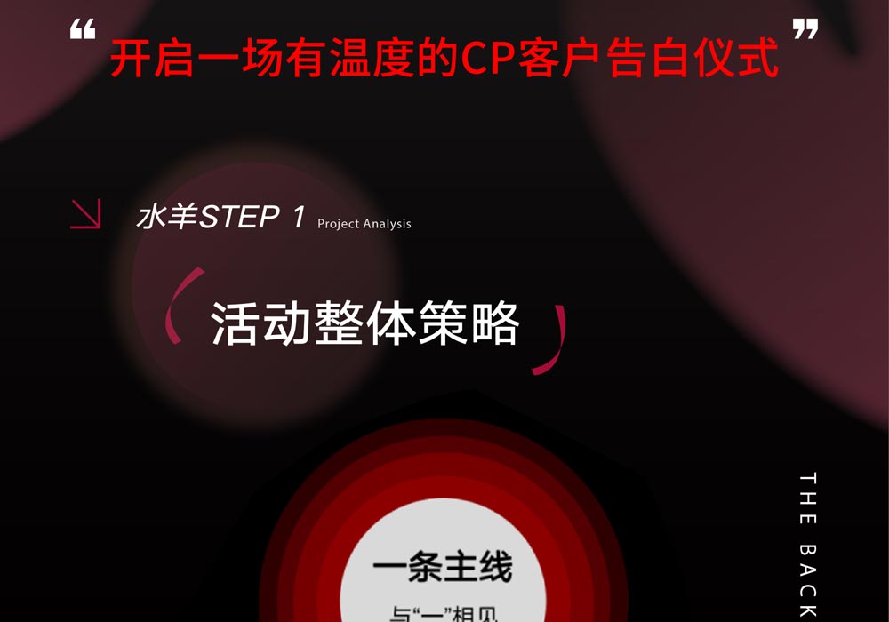 經(jīng)銷商會(huì)議策劃